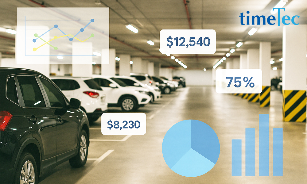 Acceptable Variance Rate for Parking Industry