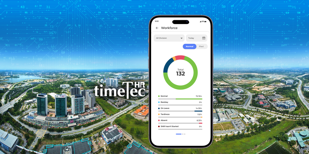 Majlis Perbandaran Sepang Enhancing Its HR Department with TimeTec HR